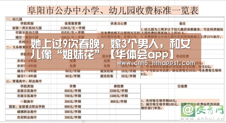 她上过9次春晚，嫁3个男人，和女儿像“姐妹花”【华体会app】