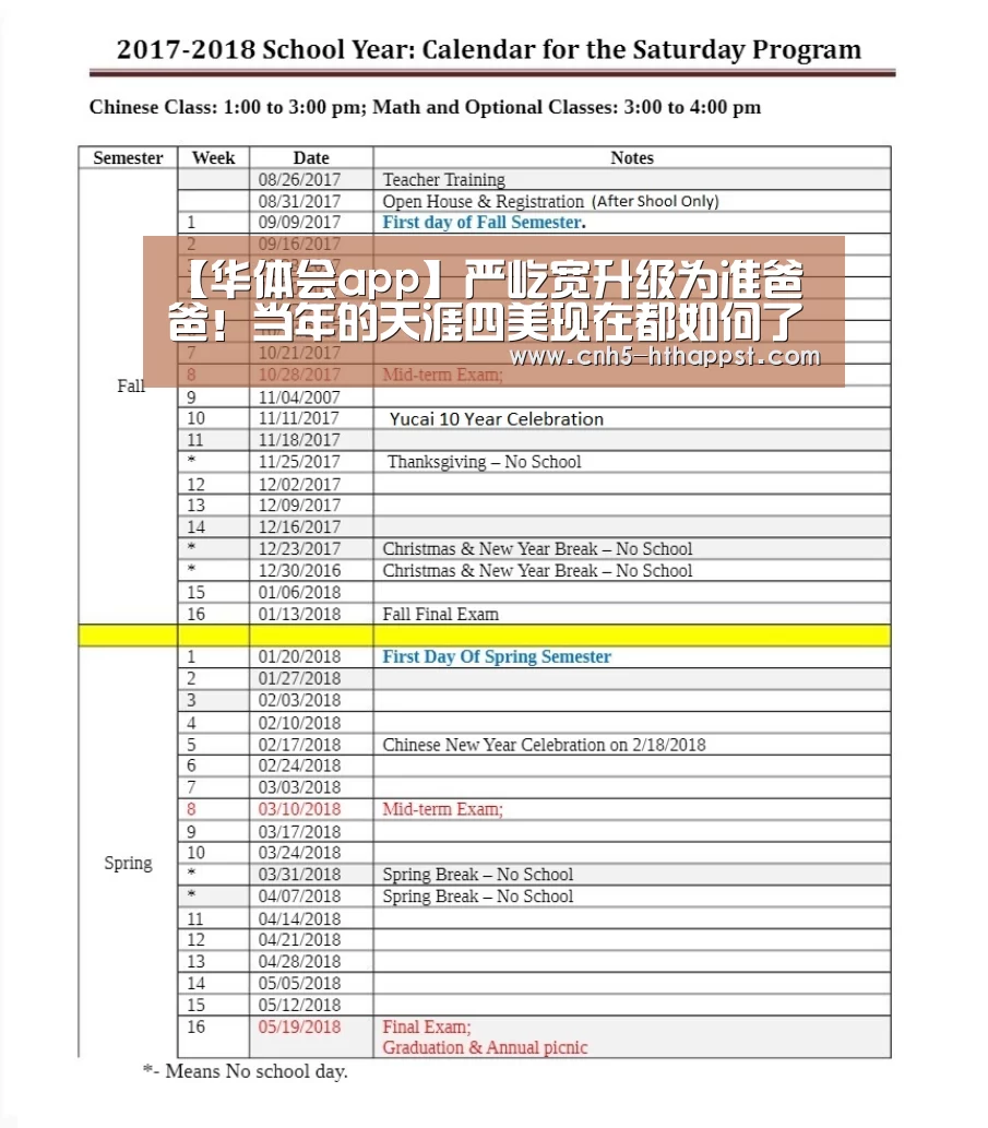 【华体会app】严屹宽升级为准爸爸！当年的天涯四美现在都如何了呢？
